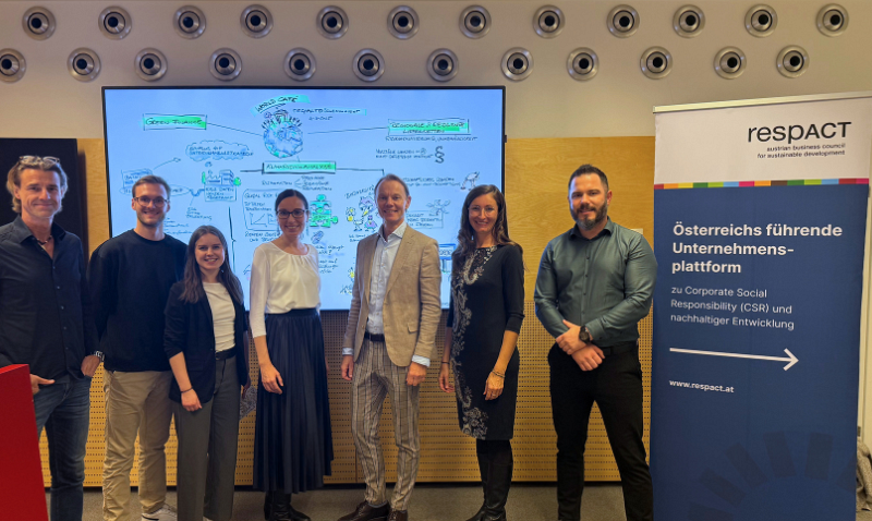 Eine Gruppe von sechs Personen steht vor einem großen Bildschirm mit einer Grafik und einem Banner, das 'respACT' und Informationen über Corporate Social Responsibility zeigt. Alle sind in Business-Kleidung und lächeln in die Kamera.